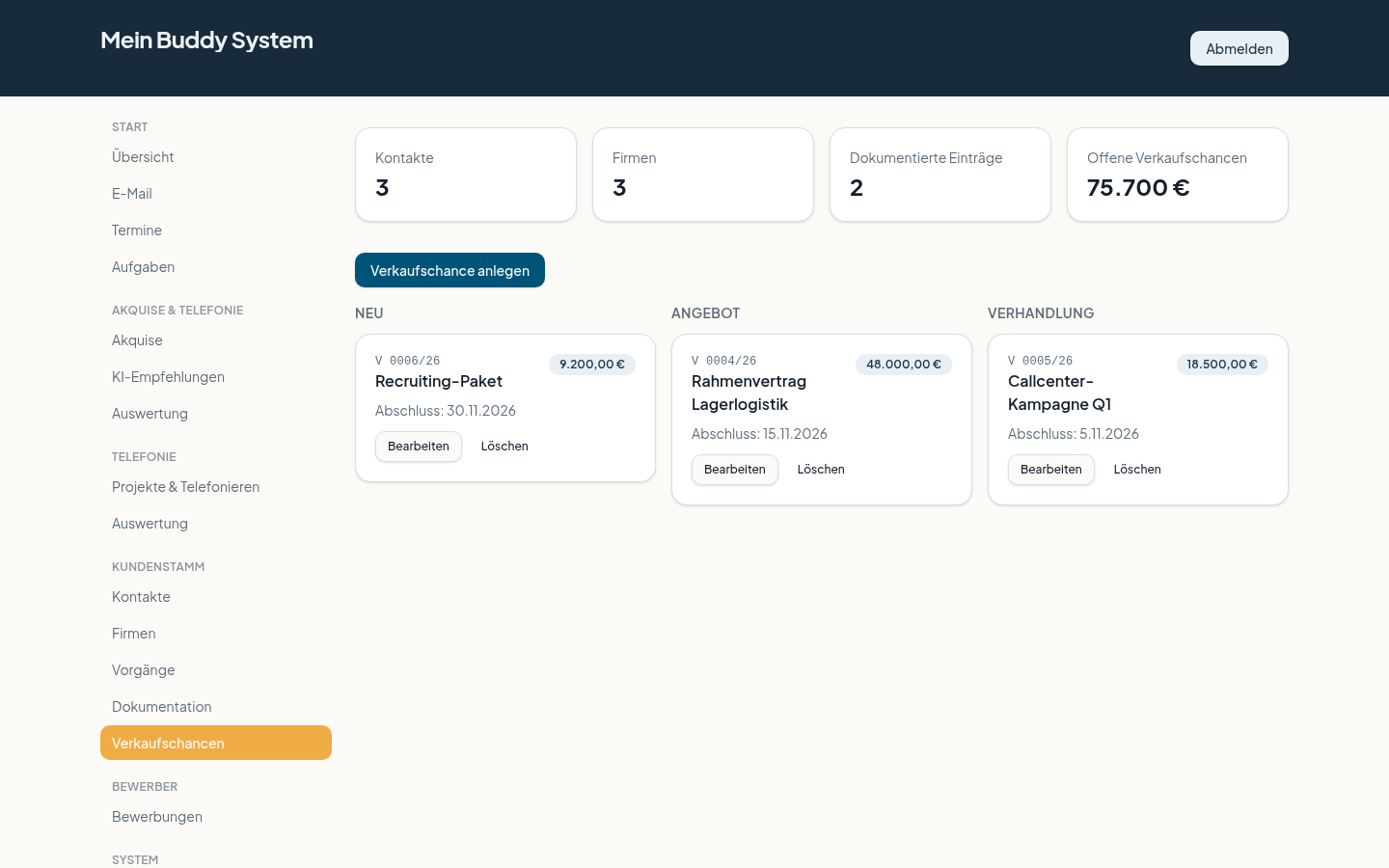 Screenshot Verkaufschancen